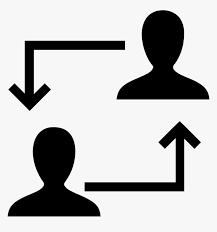 integration